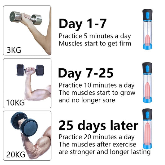 משאבת ואקום חשמלית