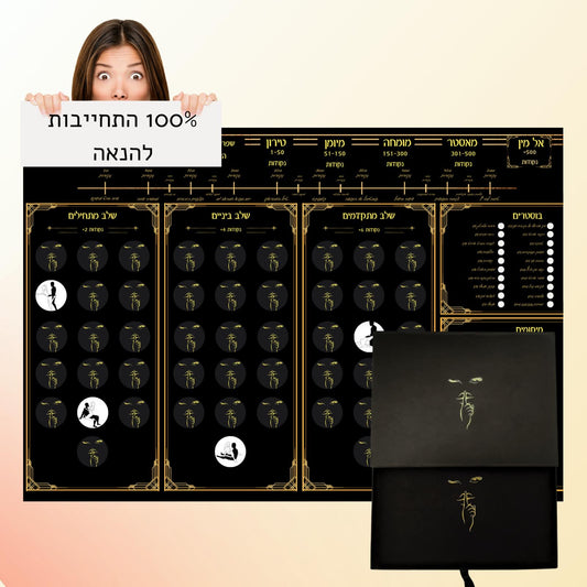 משחקי סקס שובבים למסיבות💝🎁🎲