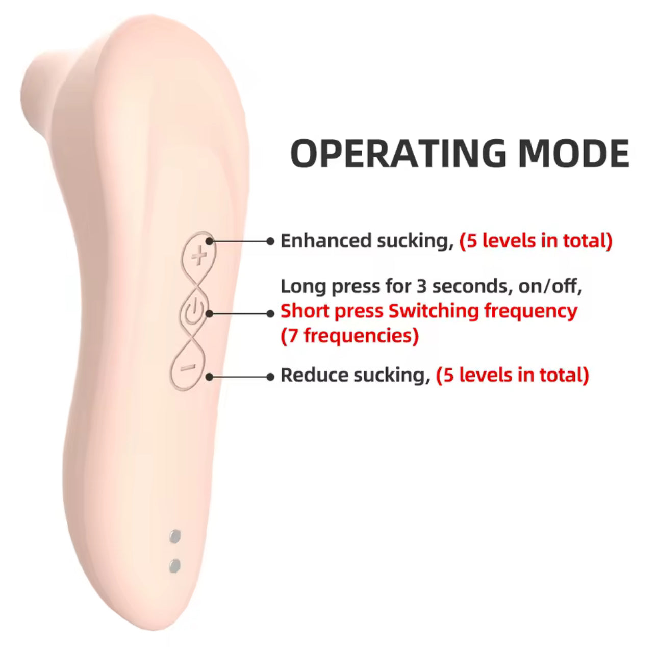 Satisfyer שואב יונק לדגדגן