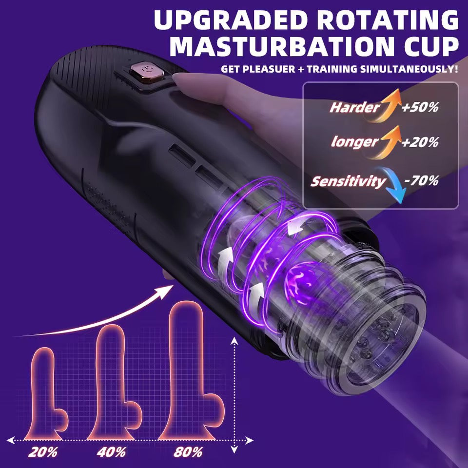 מאונן אוטומטי מסתובב 360 מעלות