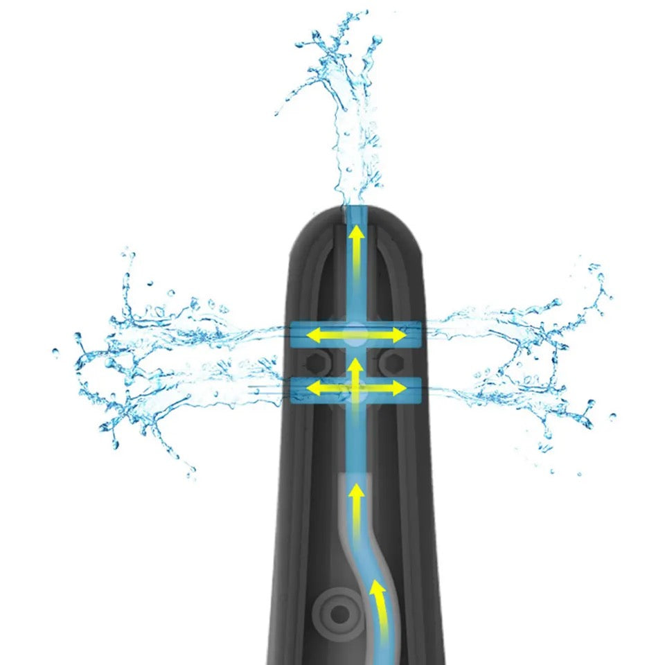 חוקן אישי חשמלי 5 כיווני זרימה נטען USB